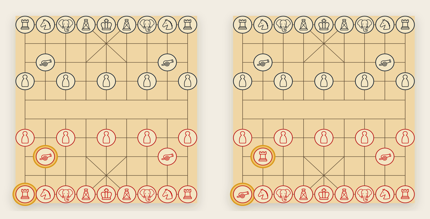 The opening position next to the same position with red's a1 chariot and b3 cannon swapped