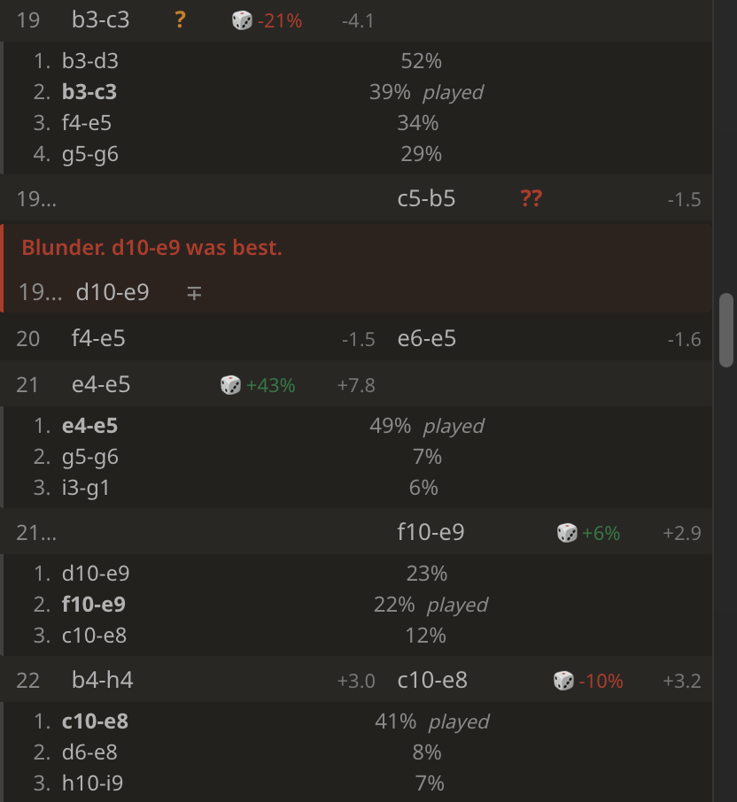 一份揭棋複盤的著法列表。第 19 回合是一次揭子，帶著一個寫著 -21% 的骰子標記，下面是四個排好序的候選著法，分別為 52%、39%、34% 和 29%，實戰著法排在第二。第 21 回合是 +43%，黑方第 21 回合是 +6%，第 22 回合是 -10%。